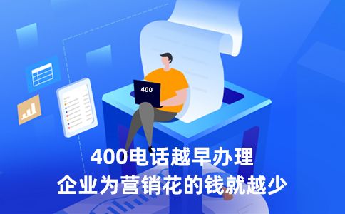 开通400电话