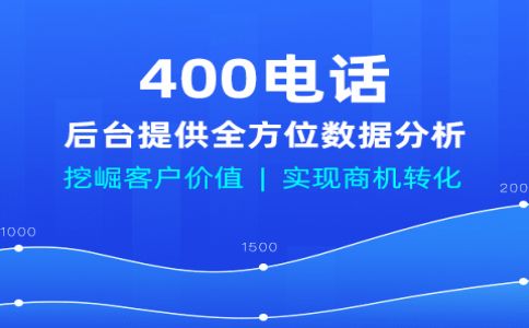 400电话通过代理商办理