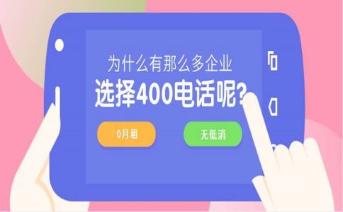 现在申请400电话，需要提供什么手续吗？